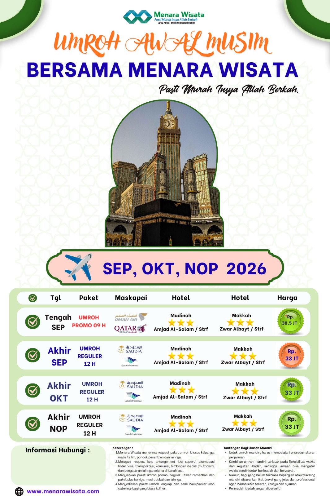 Umroh itu apa yah ???
